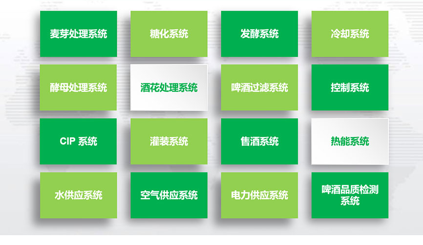 啤酒生產(chǎn)設(shè)備由哪些設(shè)備組成？
